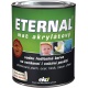 Austis Eternal mat